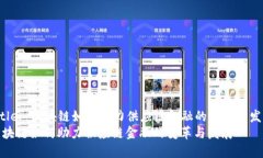 Recent Img